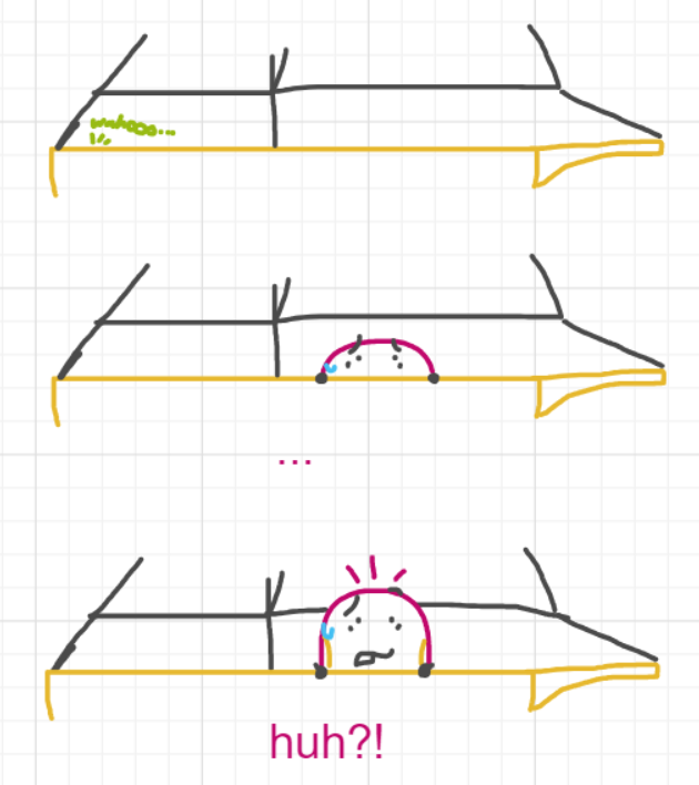 A panel from Ready Oar Knot, episode three of the Board Boards object show by Furretwalk/WalkingFurret.